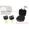 Съёмный модуль NITECORE NHL04 на Velcro для сумок NTC10 16301