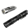 Комплект NITECORE MH12S+TIKI Luminus SST-40-W 21458